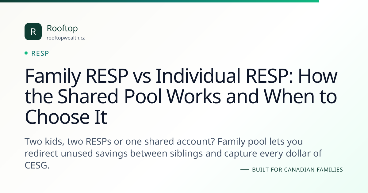 Family RESP vs Individual RESP | Rooftop | Rooftop