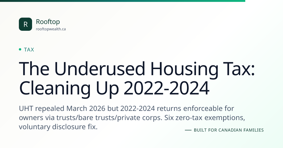 The Underused Housing Tax: Cleaning Up 2022–2024 | Rooftop | Rooftop